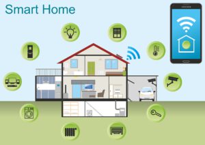 Smart Home - technologia, która ułatwia życie